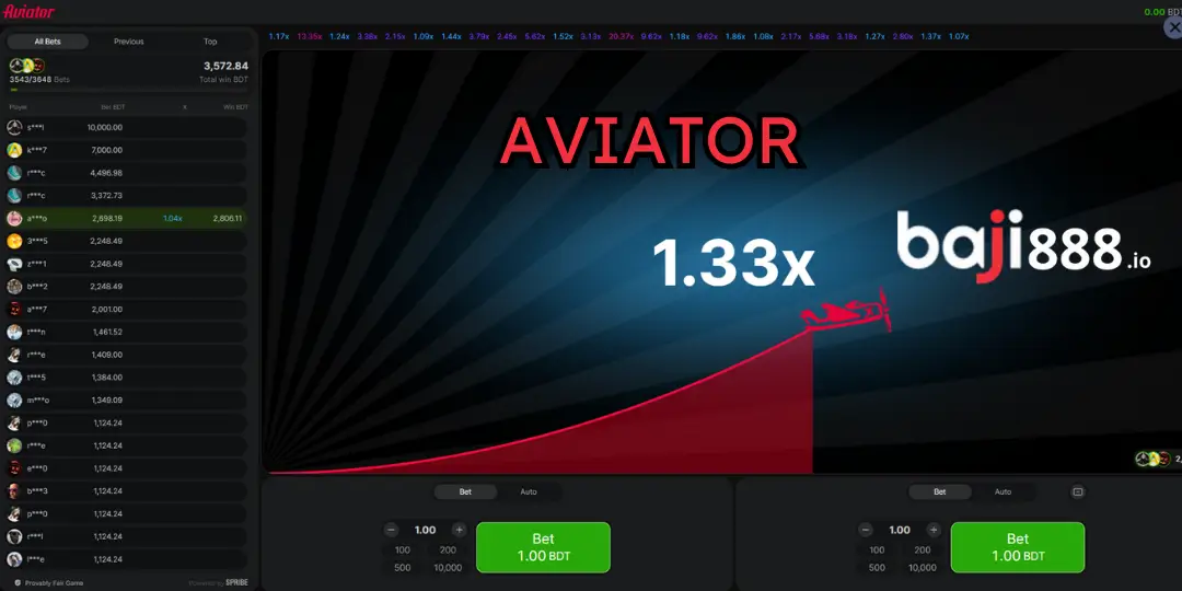 Aviator : Introduction , How To Play And Tips Big Win at Baji888 2 Aviator